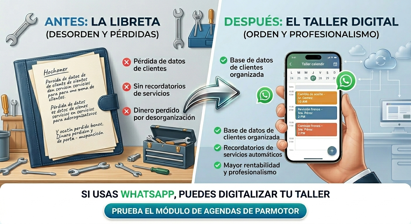 Taller usando celular para gestionar citas